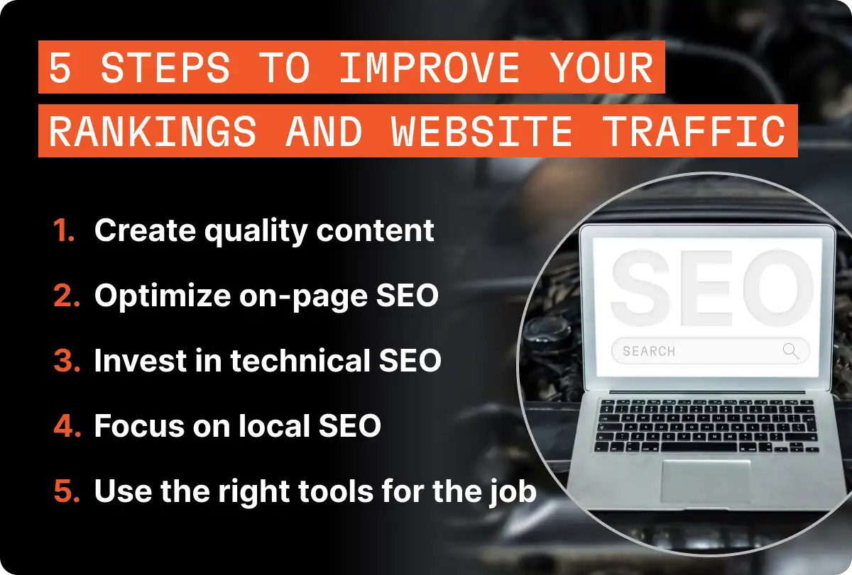 Image showing 5 steps to better SEO for auto repair shops.